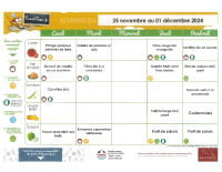 Menu du 25 Novembre au 01 Décembre