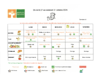 Menu du 27 au 31 octobre 2025