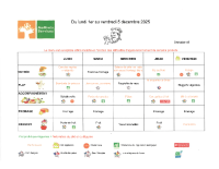 Menu du 1 au 5 decembre