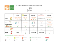 Menu du 15 au 19 decembre