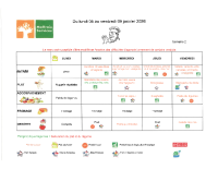 menu du 05 au 09 janvier
