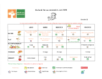 Menus du 1 au 05 juin