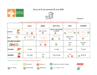 Menus du 22 au 26 juin